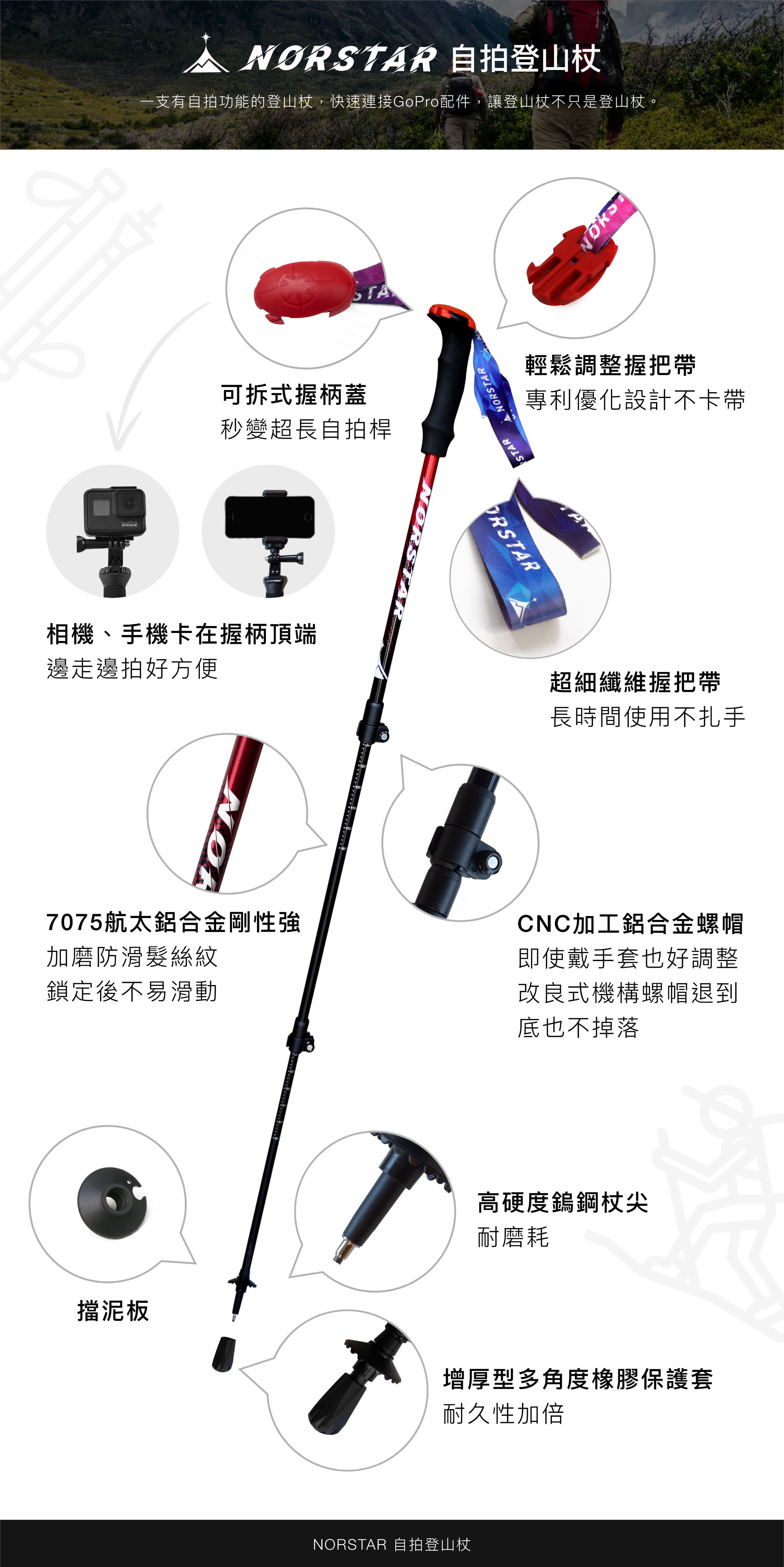 輕量化與多功能設計，引領戶外運動產品的北極星－NORSTAR