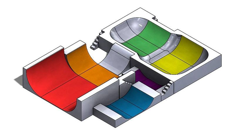Starting Point Skatepark鐵皮屋滑板夢，4位爸爸的奧運金牌起手式