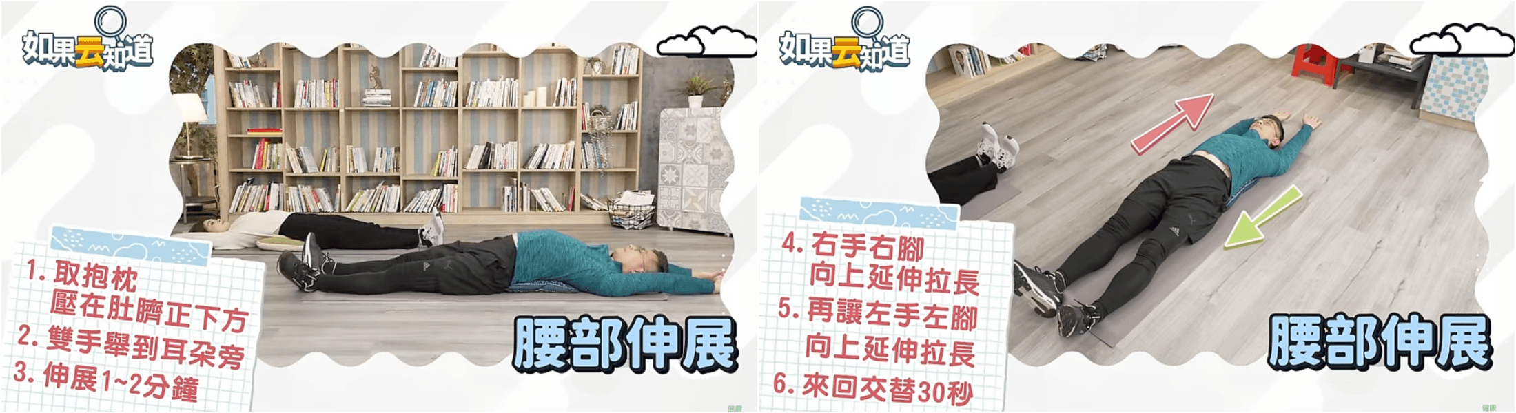 腰部痠痛,腰酸背痛,身體智慧,鄭雲龍,腰部伸展