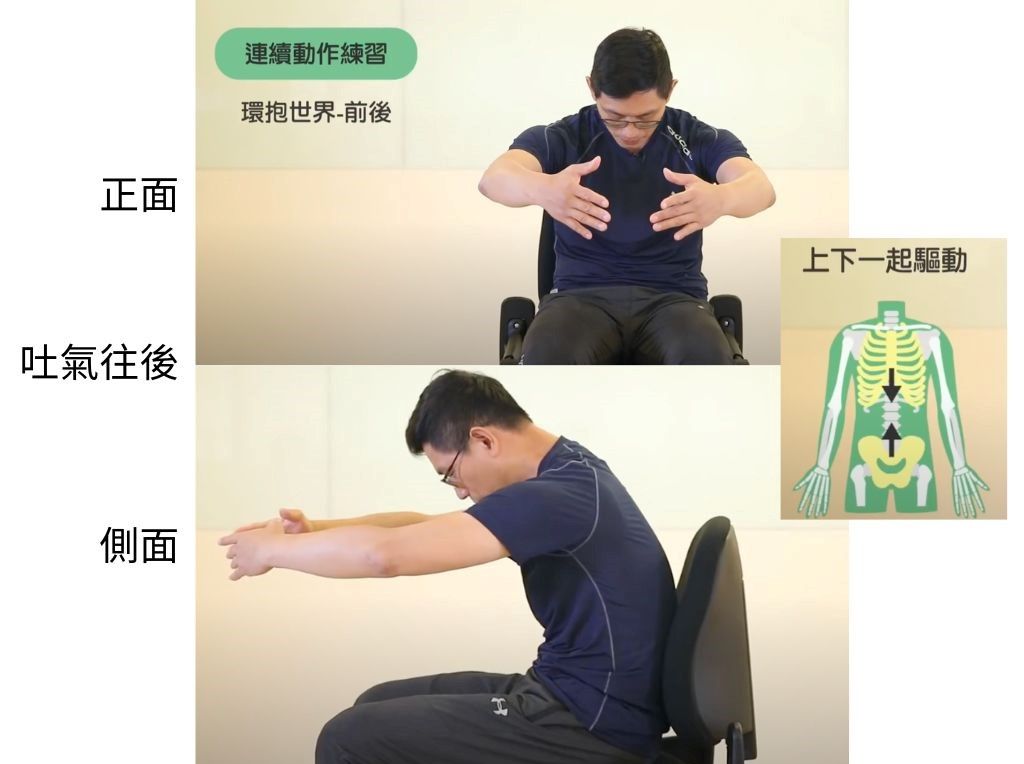 拉背運動,放鬆背部,環抱世界,筋膜運動,身體智慧,脊椎保健,鄭雲龍